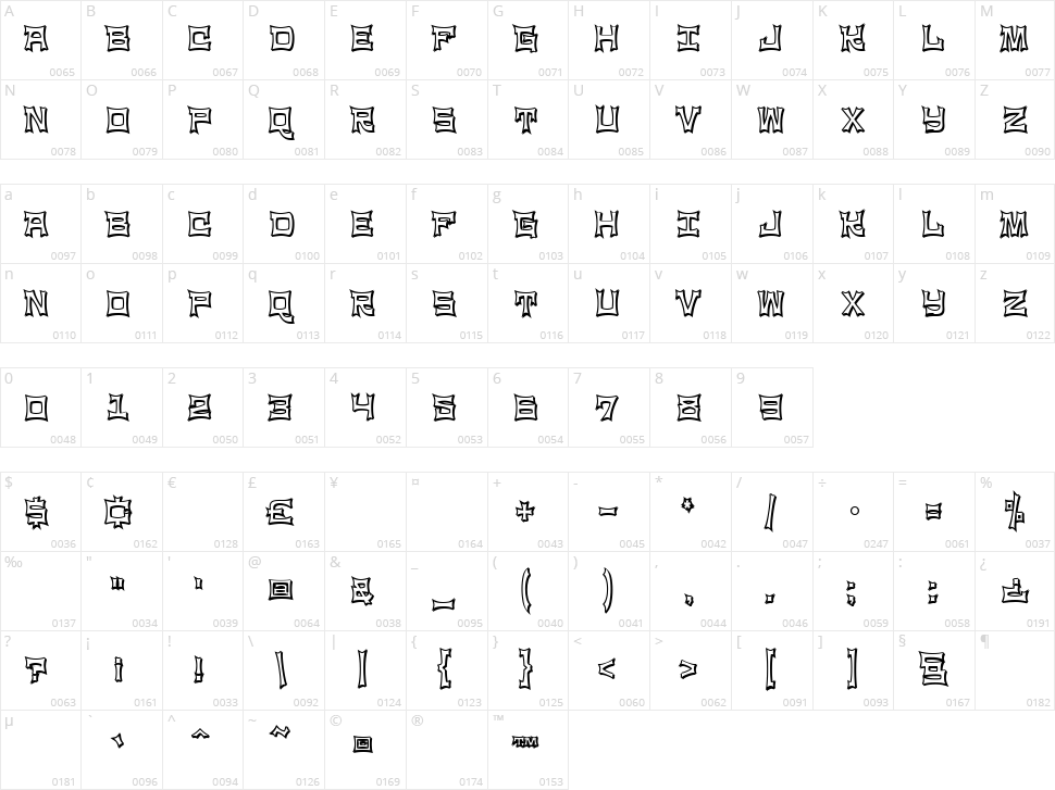 NinjaLine Character Map