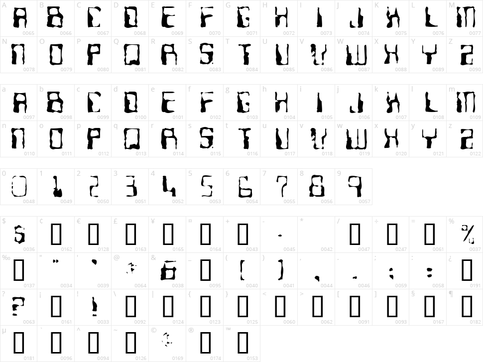 Ninteen 77 Character Map