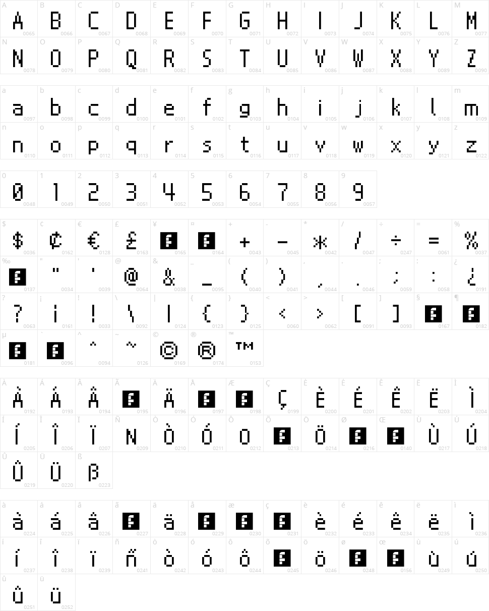 Nintendo DS BIOS Character Map