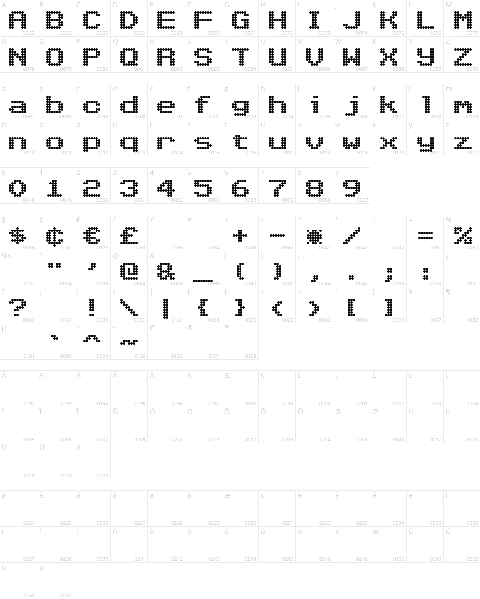 Nioc Tresni Character Map