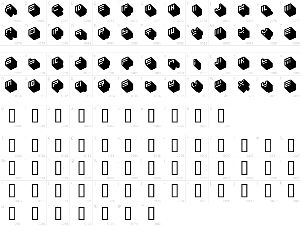 Nippon Blocks Character Map