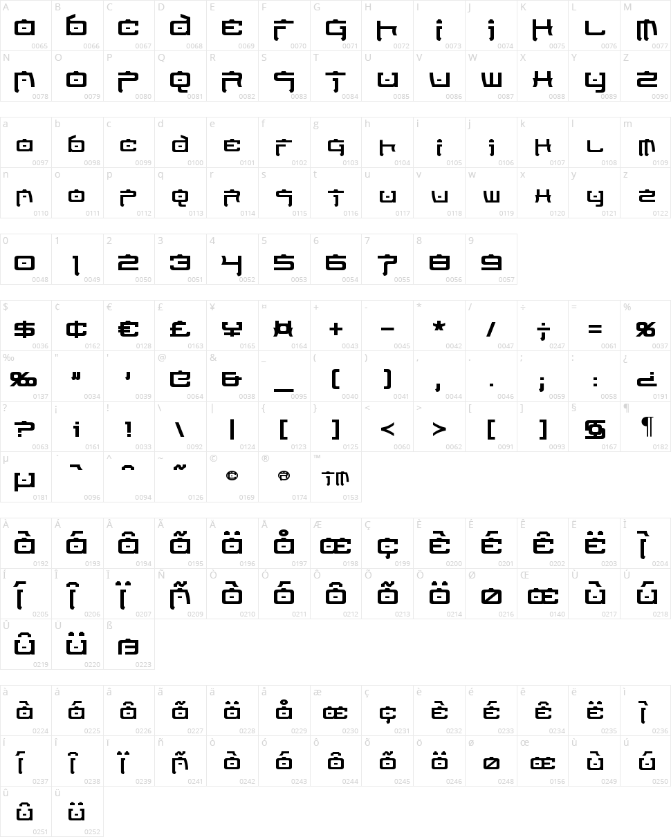 Nippon Tech Character Map