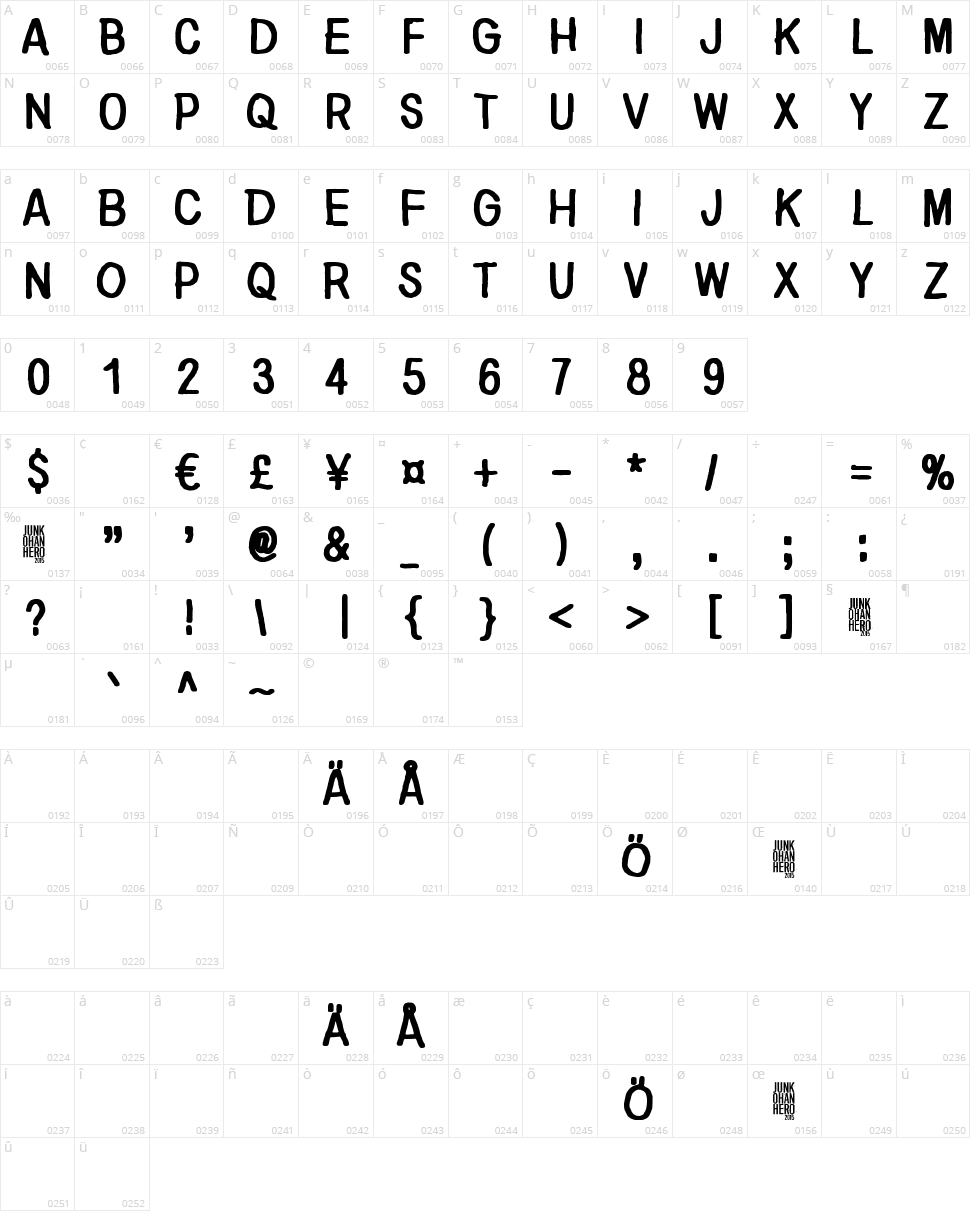 Nirepnirun Character Map