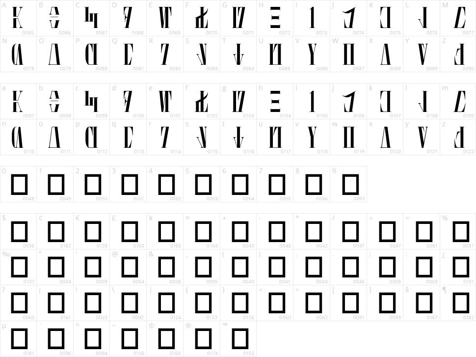 Nirvanabesh Character Map
