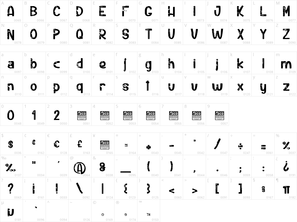 Nizlok Character Map