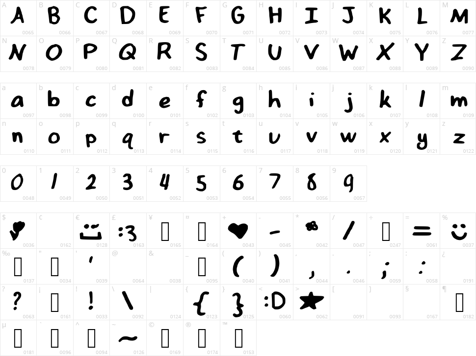 Nizzys Fonty Character Map