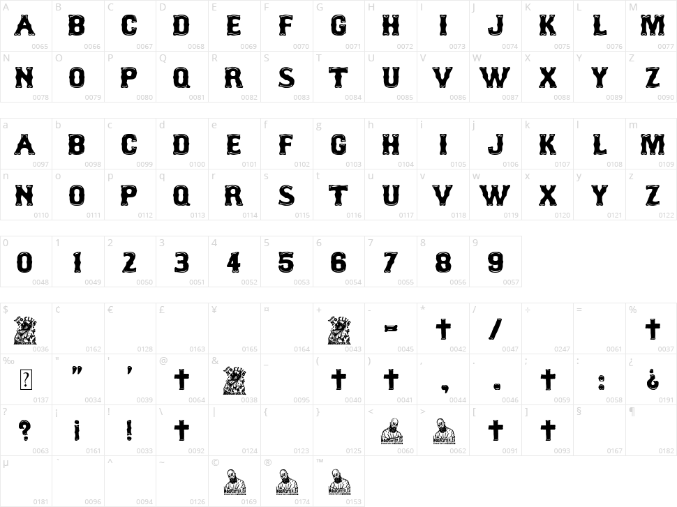 No Club Lone Wolf Character Map