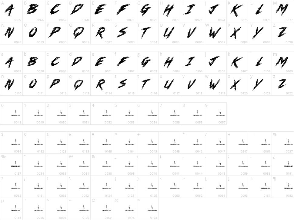 No Mercy Character Map
