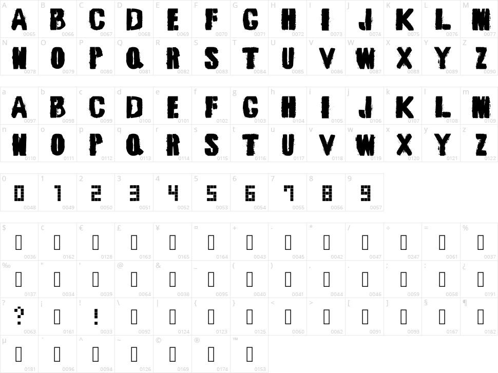 No More Hero Character Map