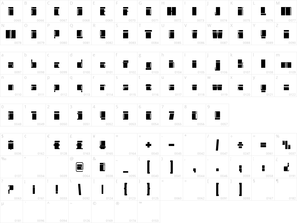 No Name Character Map