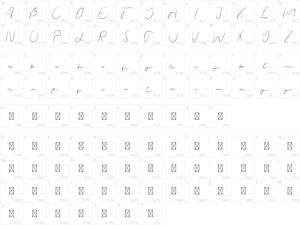 No Offense Character Map