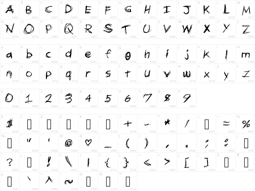 No Speak Language Character Map