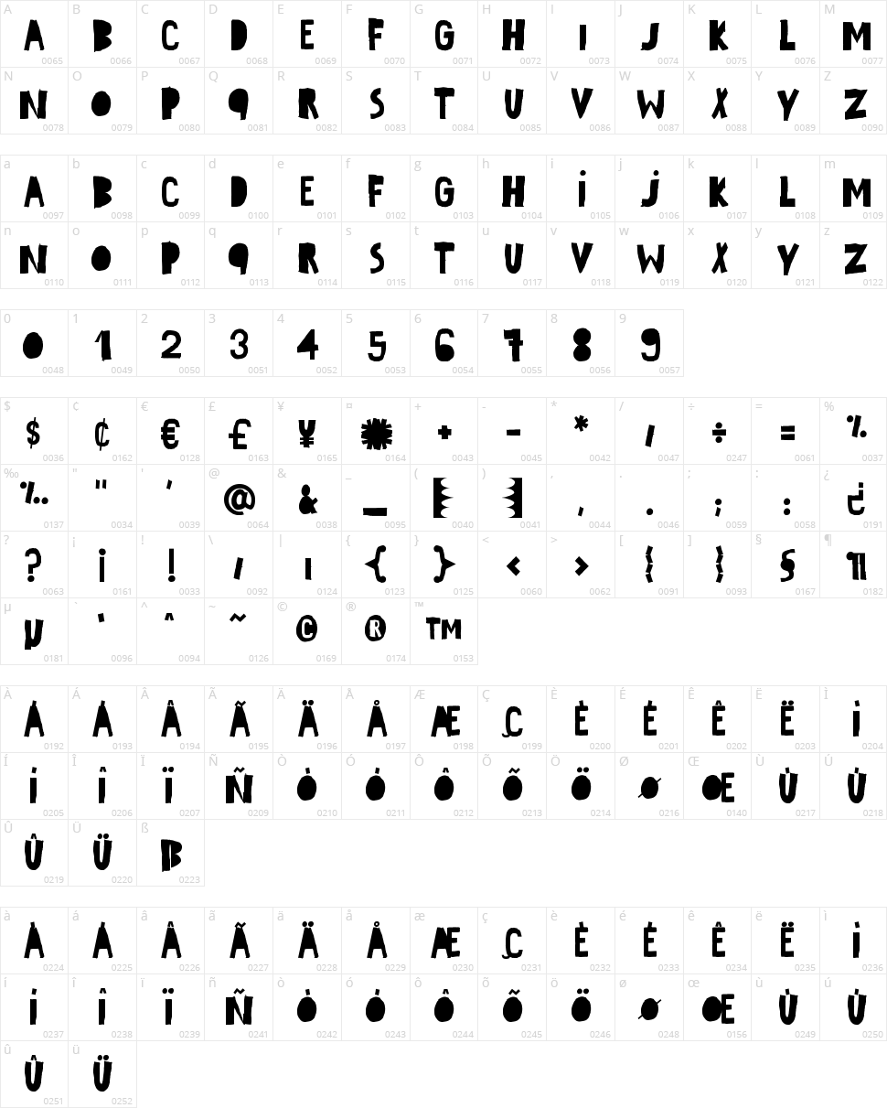 No Color Character Map