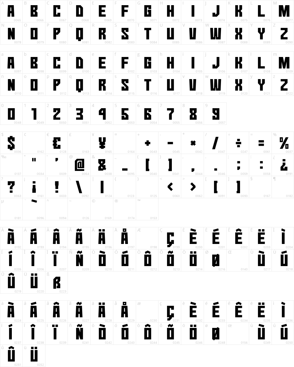 No Continue Character Map