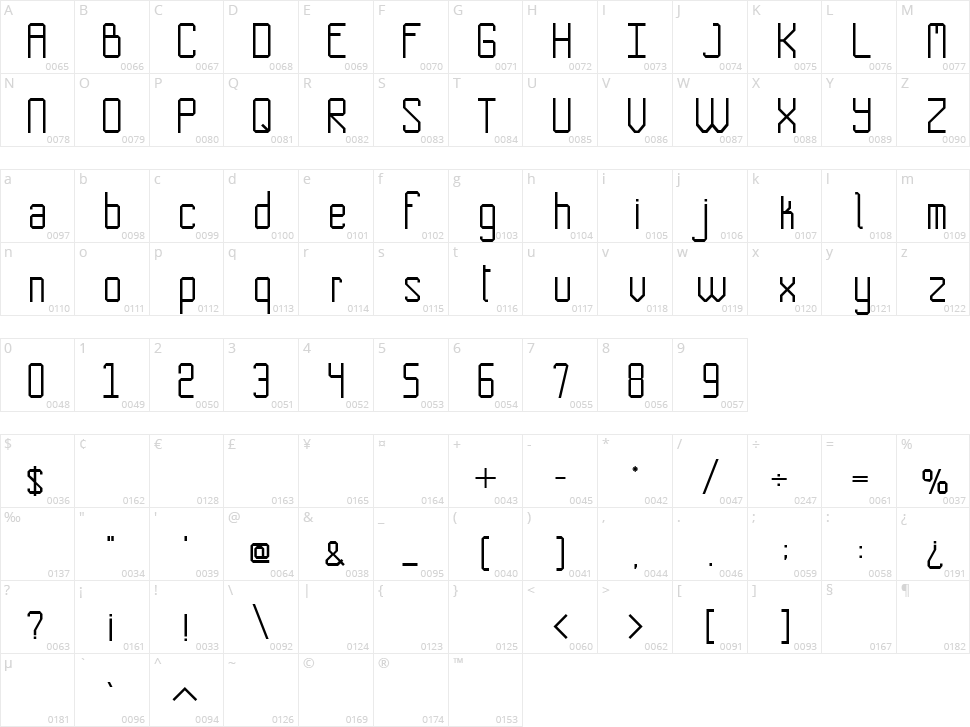 No Corners  Character Map