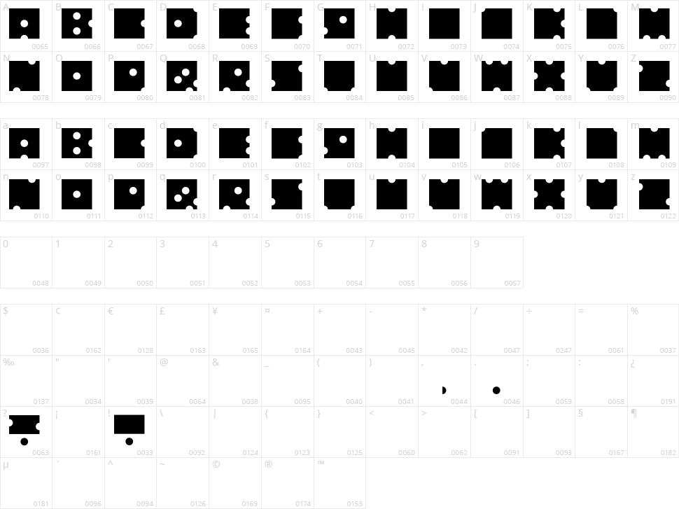 No Dice Character Map