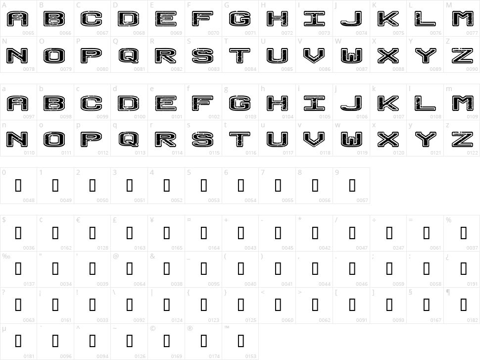 No Honor Roll Character Map