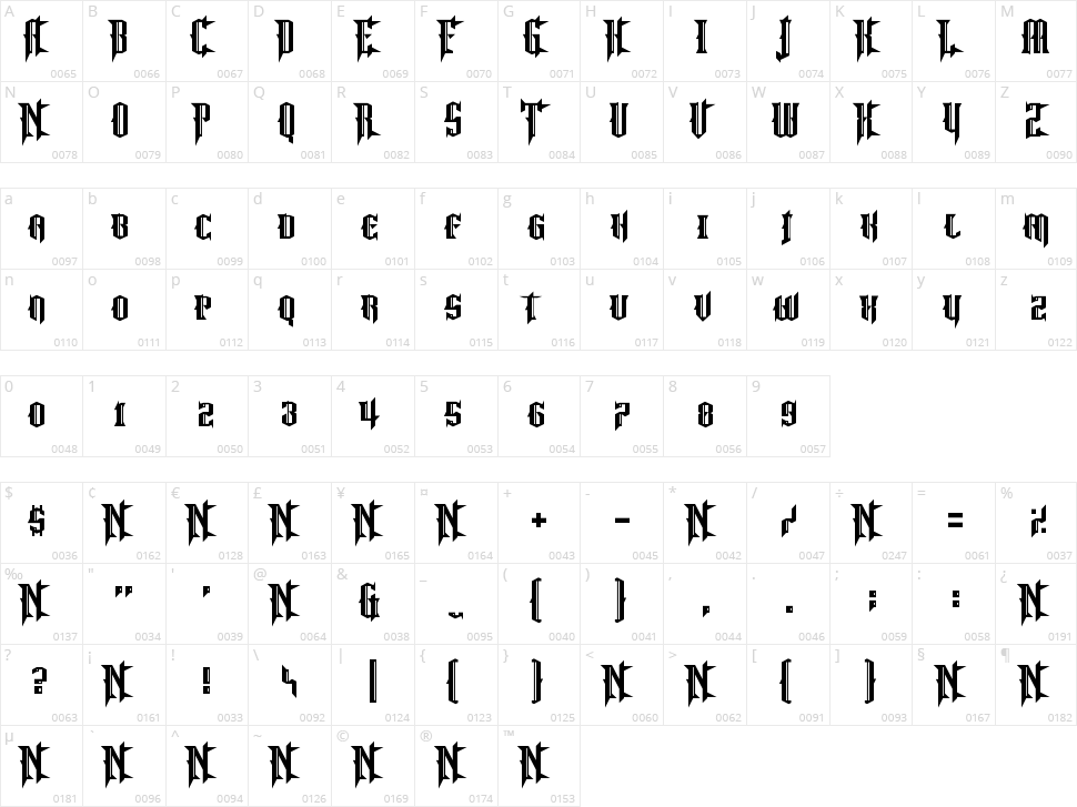 No More Justice Character Map