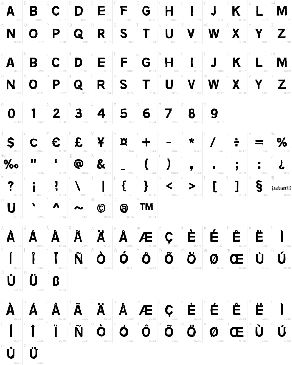 No more lies Character Map