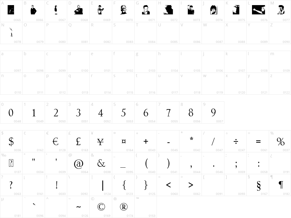 No Perfect People Dingbats Character Map