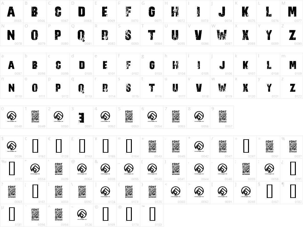 No R3verence Character Map