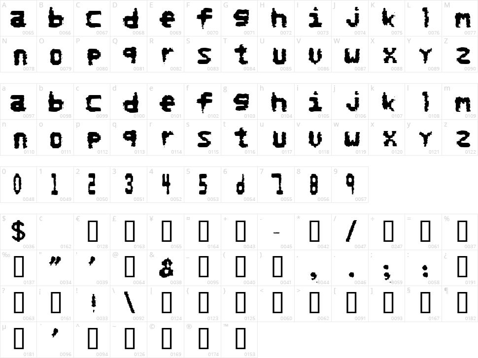 No Refunds Character Map