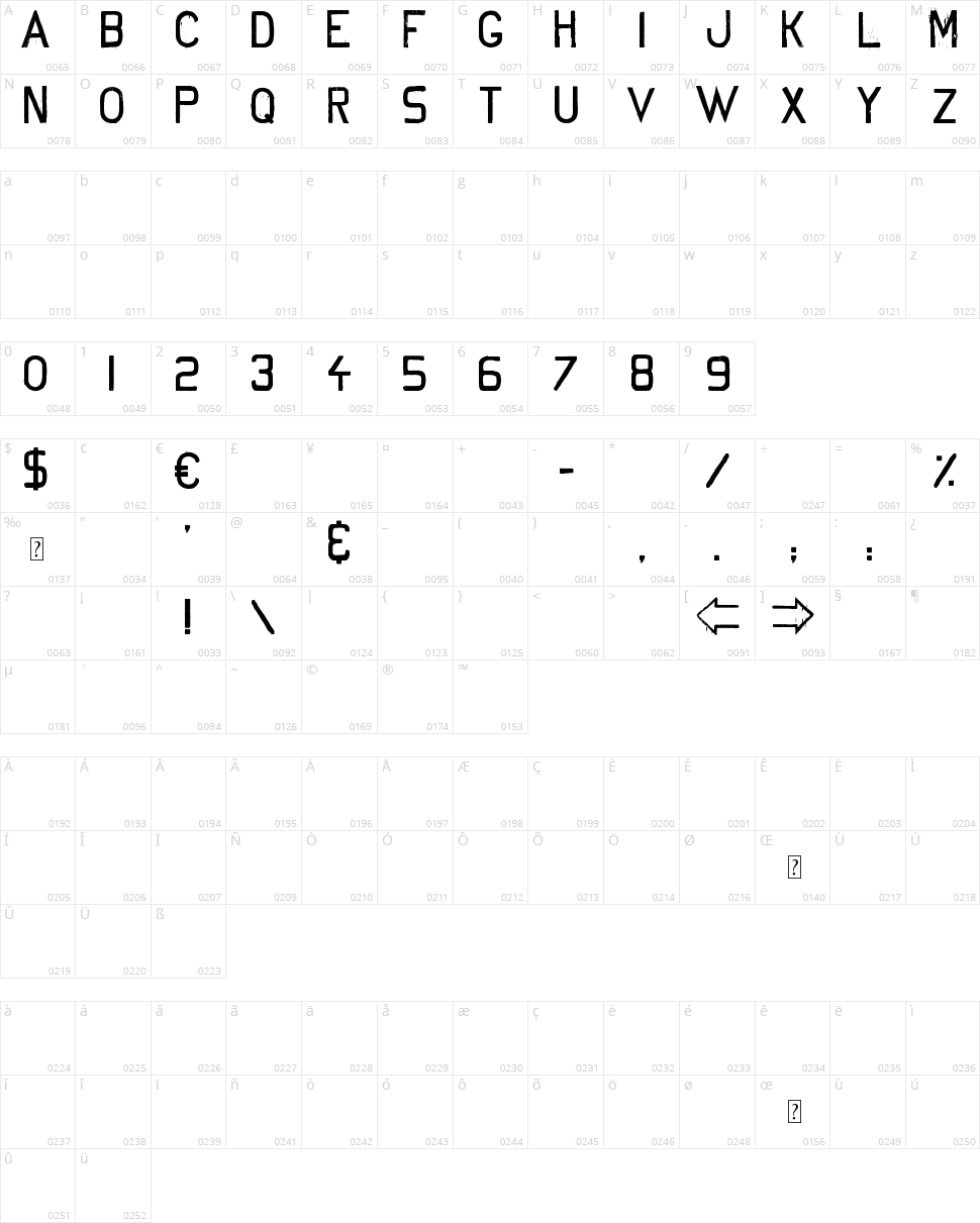 No Silly Walk There Character Map