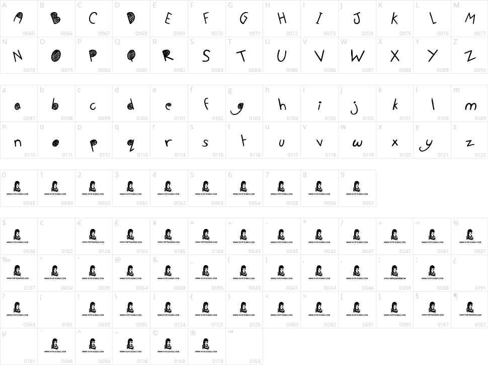 No Talking Allowed  Character Map