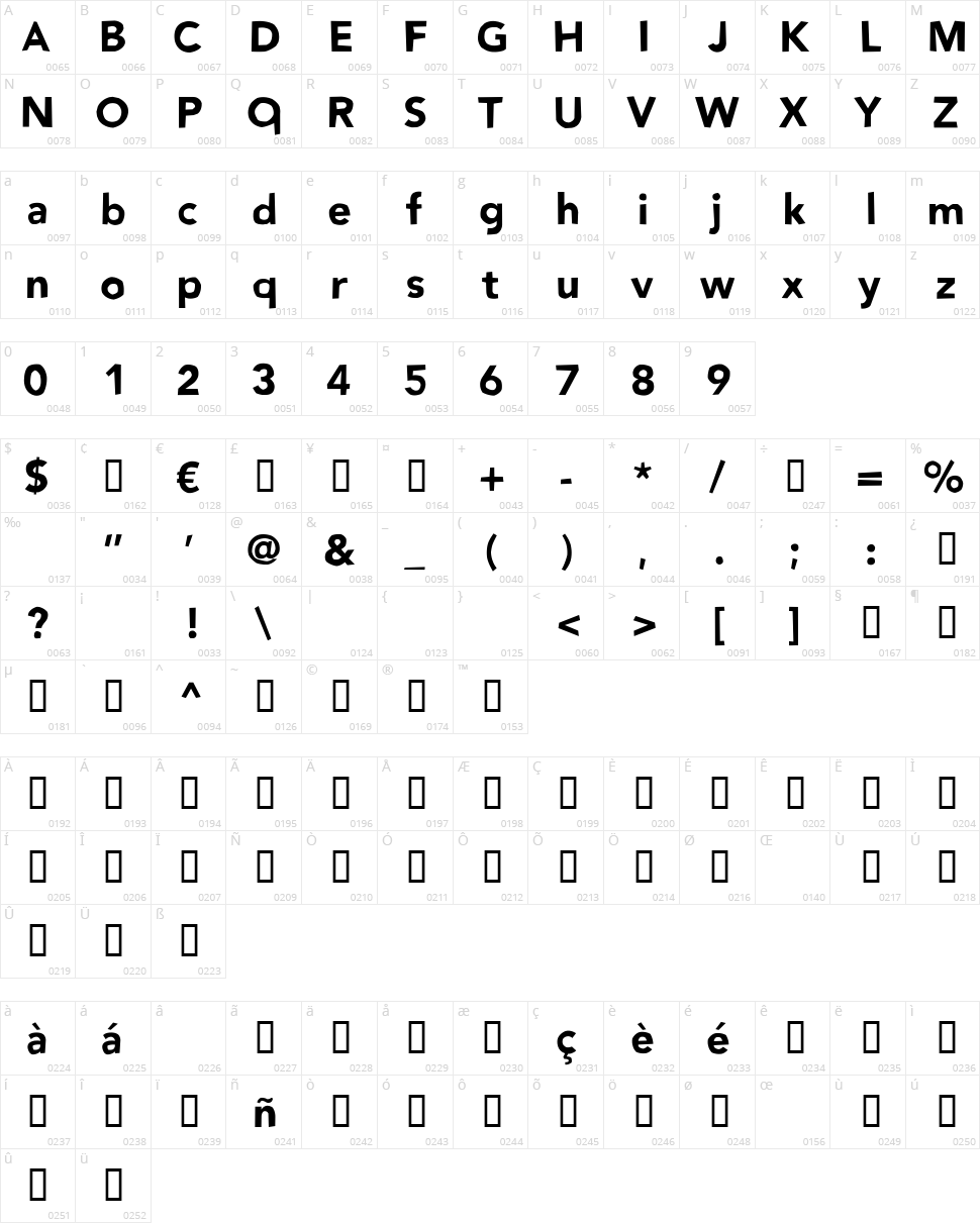 No Way Back Character Map