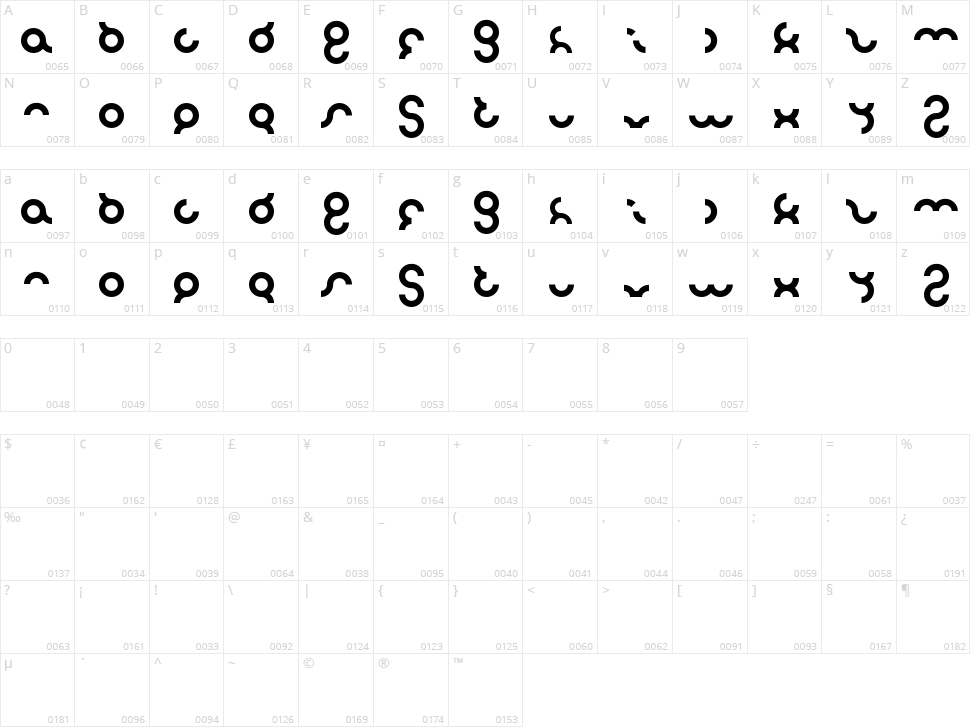 Noakatz Character Map