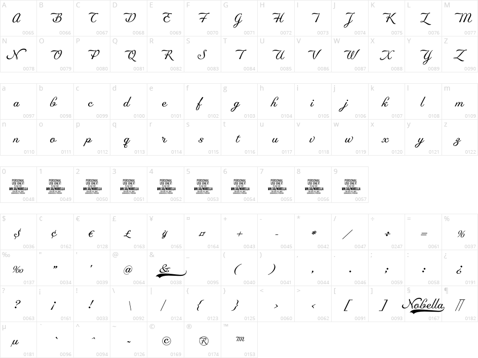 Nobella Character Map