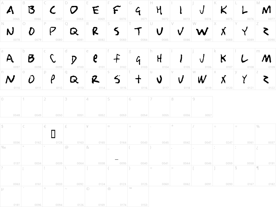 Nobody loves me Character Map