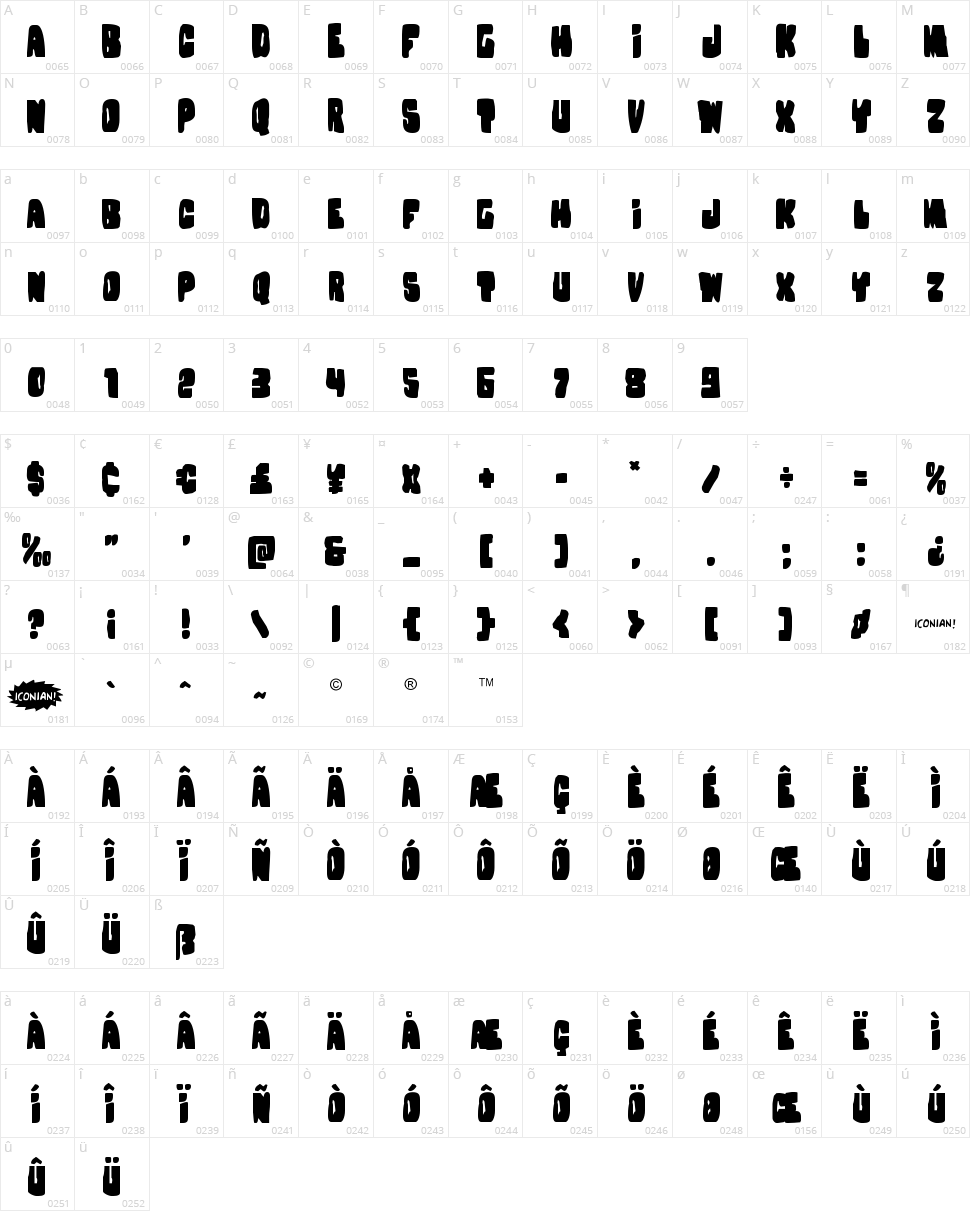 Nobody's Home Character Map