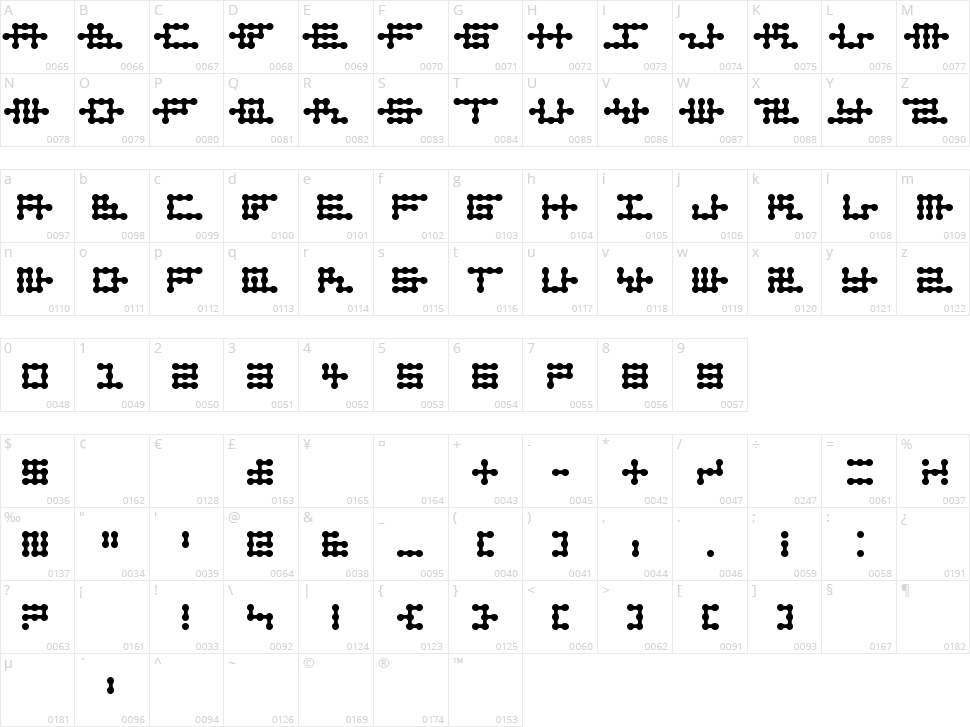 Node To Nowhere Character Map