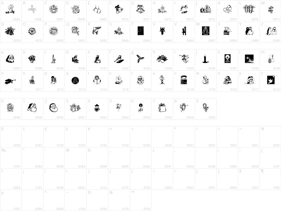 Noel Dingbats Character Map