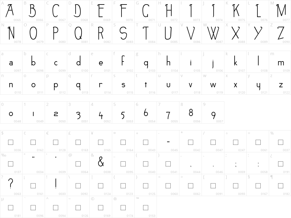 Noir-et-Blanc Character Map