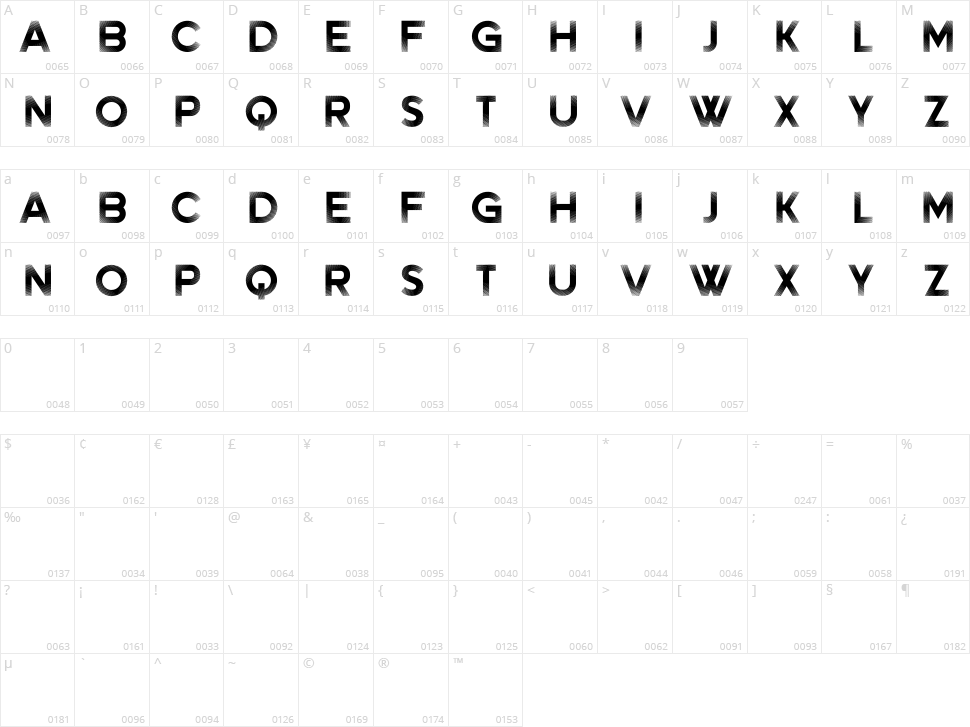 Noisy Walk Character Map