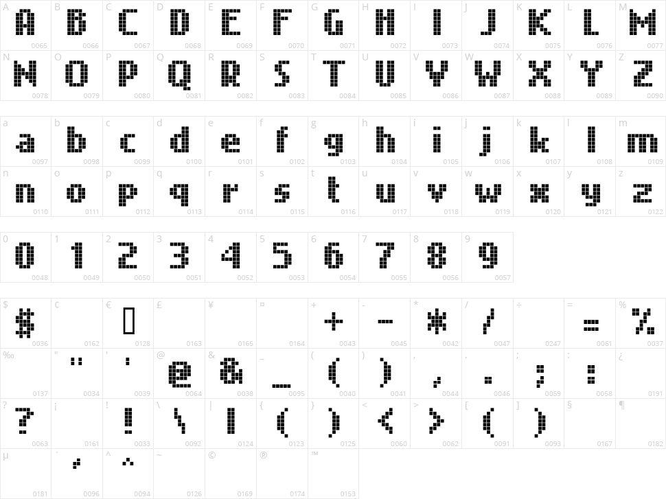 Nokian Character Map