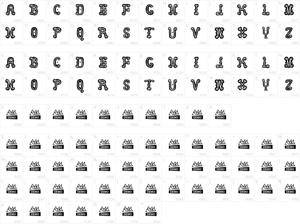 Nollie Character Map