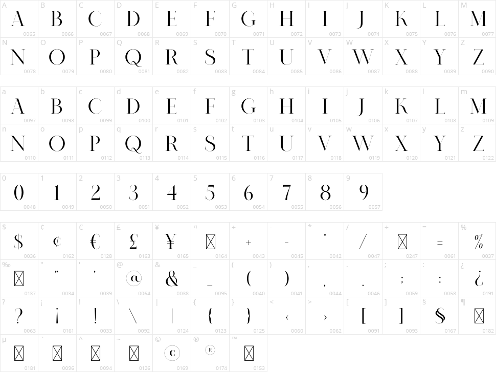 Nomark Character Map