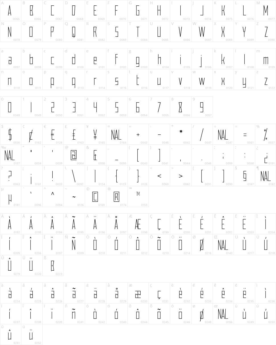 Nonchalant Love Character Map