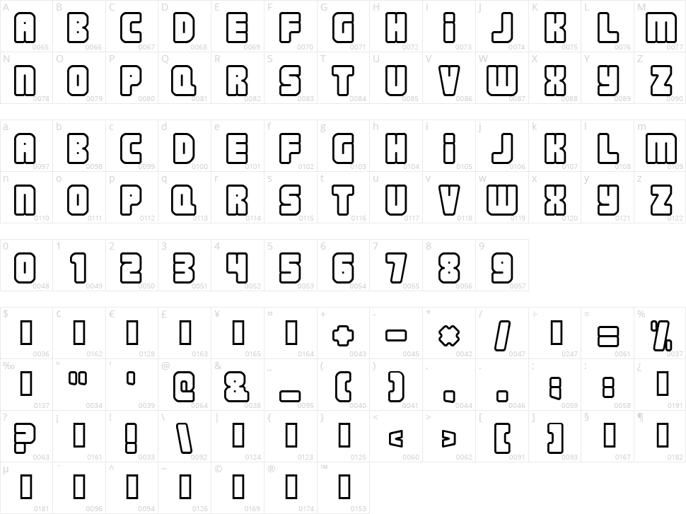 Nonstop Character Map