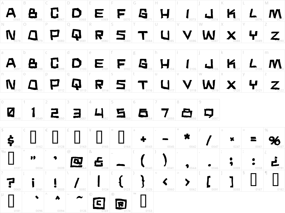 Noodle Soup Character Map