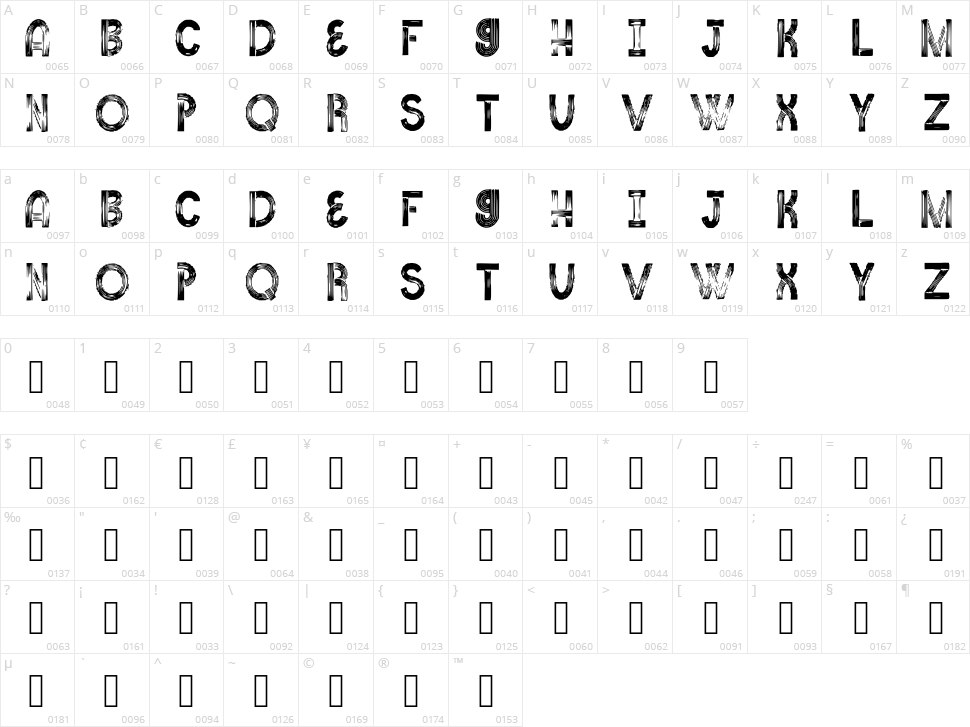 Noodles Character Map
