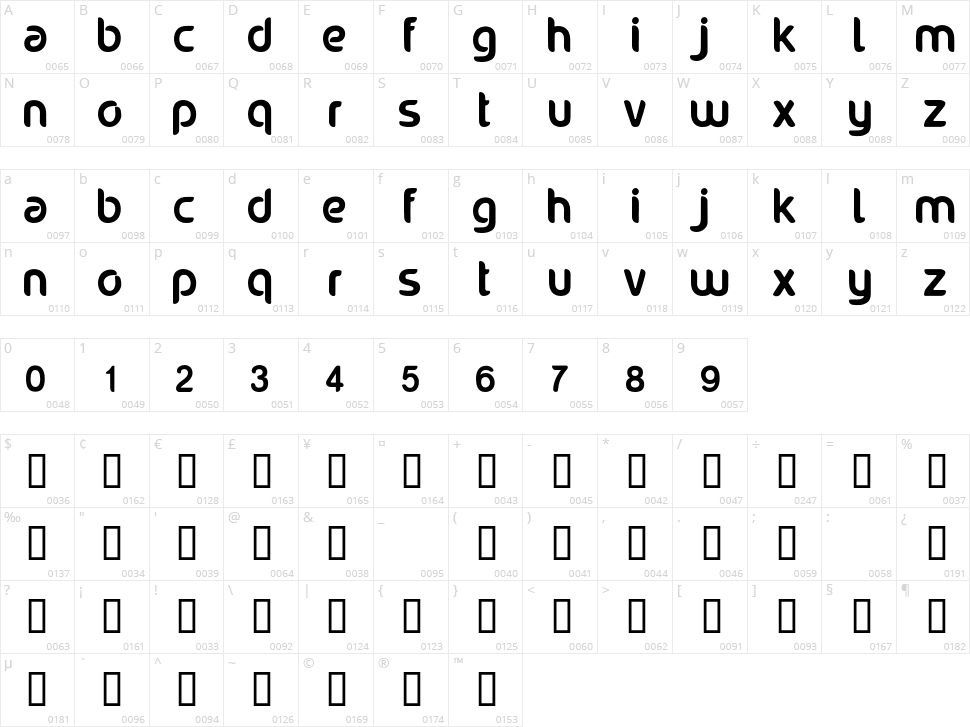 Nora Viyel Character Map