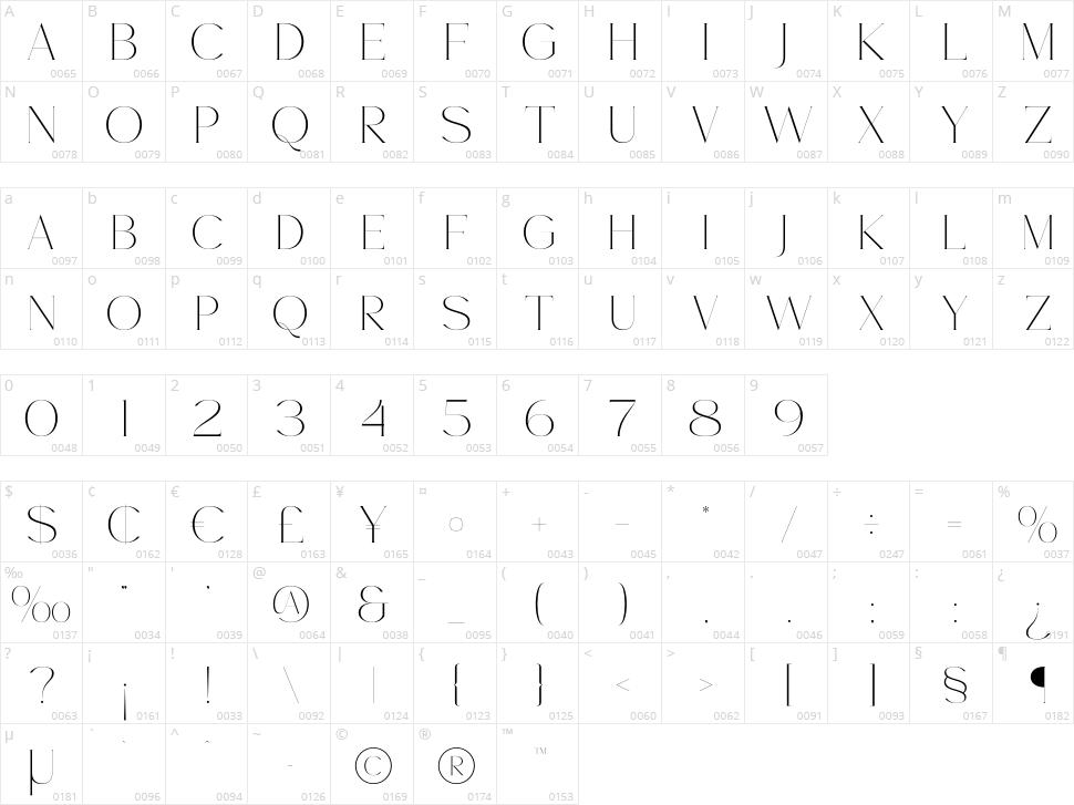Noracle Character Map