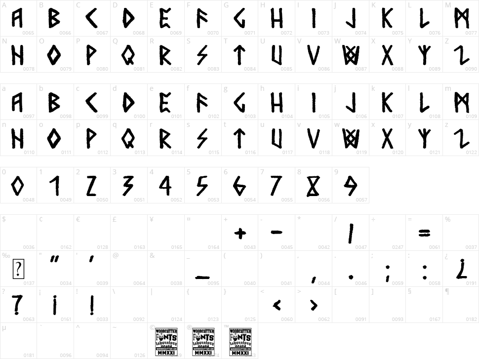 Nordic Chance Character Map