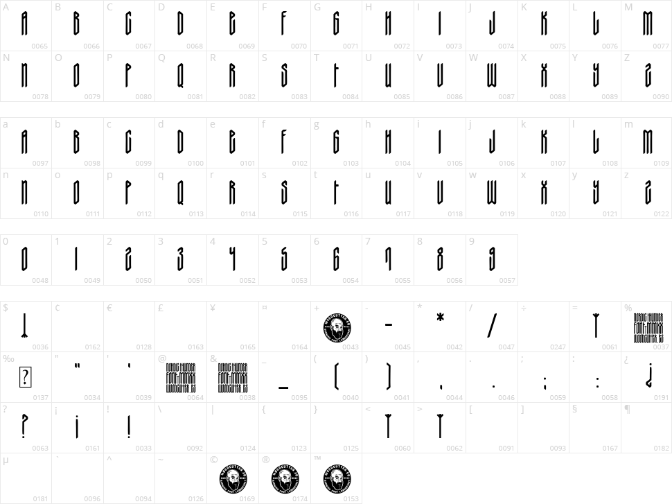 Nordic Thunder Character Map