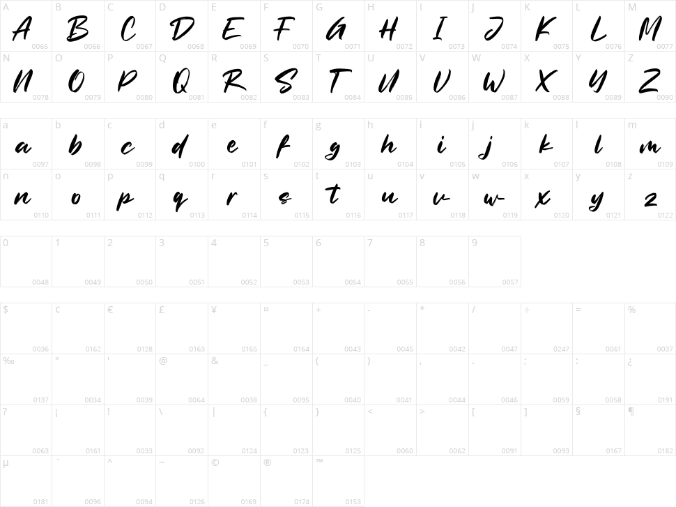 Nordstall Character Map