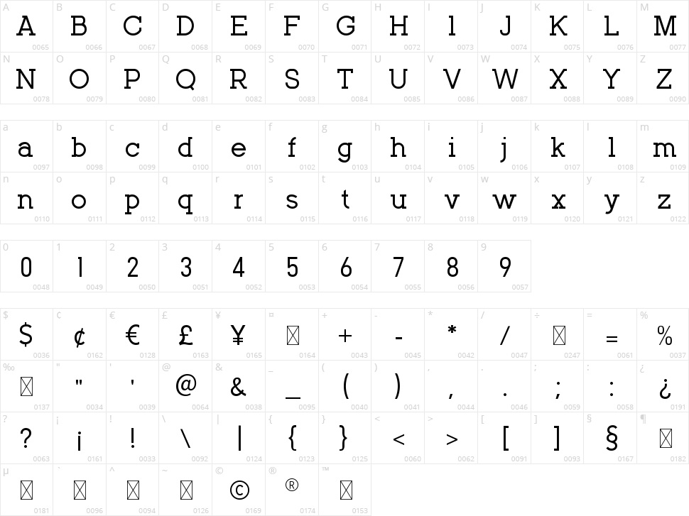 Norheast Slab Character Map